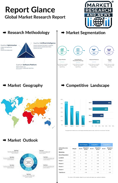 Global Fiber Filter Media Market By Type, By Application, By Geographic Scope And Forecast